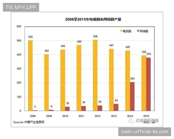 宁波队进攻端节奏控制得当 减少失误效果显著 宁波队进攻端节奏控制得当 减少失误效果显著